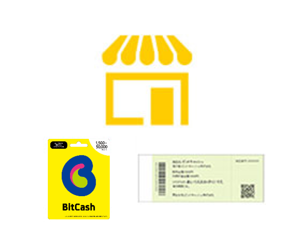 ビットキャッシュカードと店頭端末のレシート