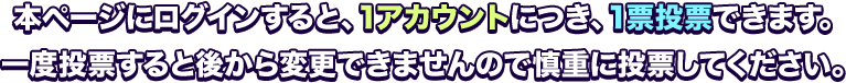 本ページにログインすると、1アカウントにつき、1票投票できます。一度投票すると後から変更できませんので慎重に投票してください。