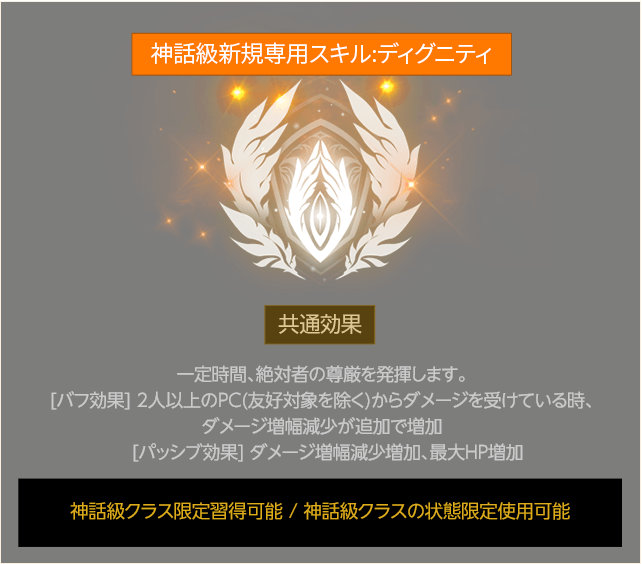 混沌の王座:グレシア|リネージュ2M(Lineage2M)
