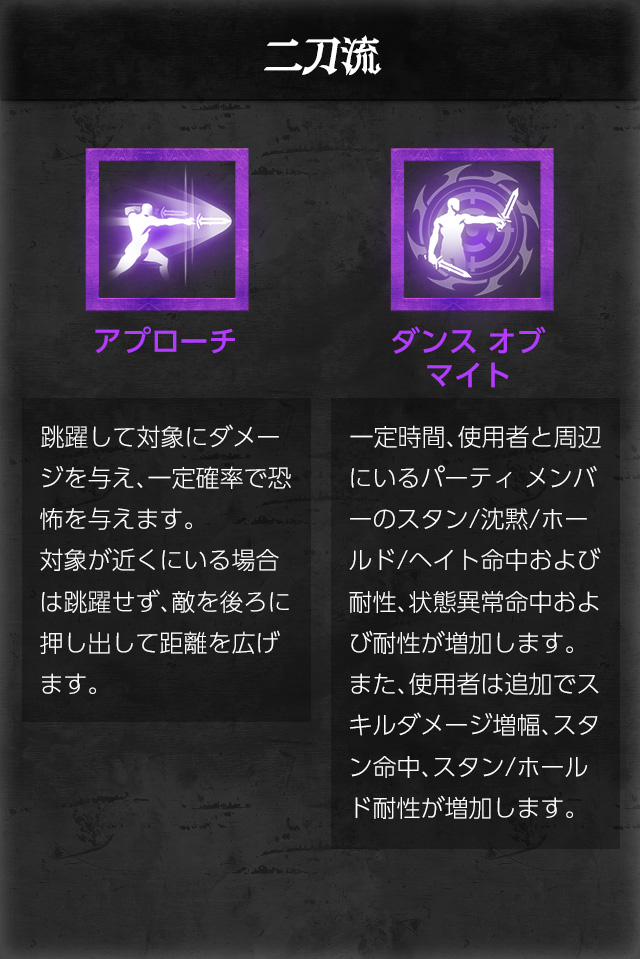 混沌の王座:グレシア|リネージュ2M(Lineage2M)