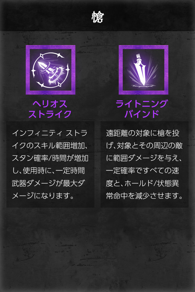 混沌の王座:グレシア|リネージュ2M(Lineage2M)