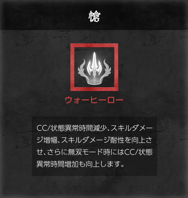 混沌の王座:グレシア|リネージュ2M(Lineage2M)