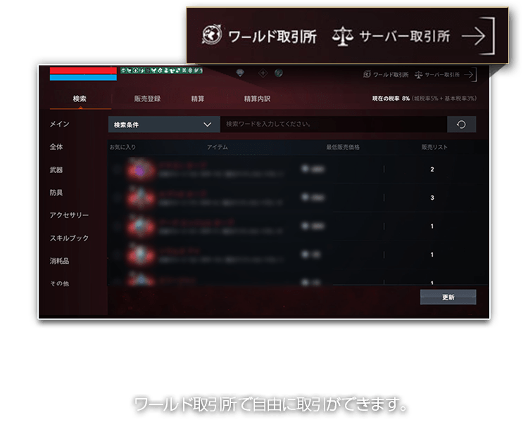 混沌の王座:グレシア|リネージュ2M(Lineage2M)