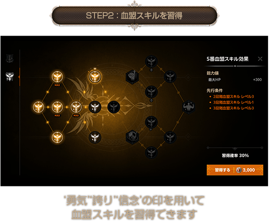 刹那を貫く閃光​-レイピア-|リネージュ2M(Lineage2M)