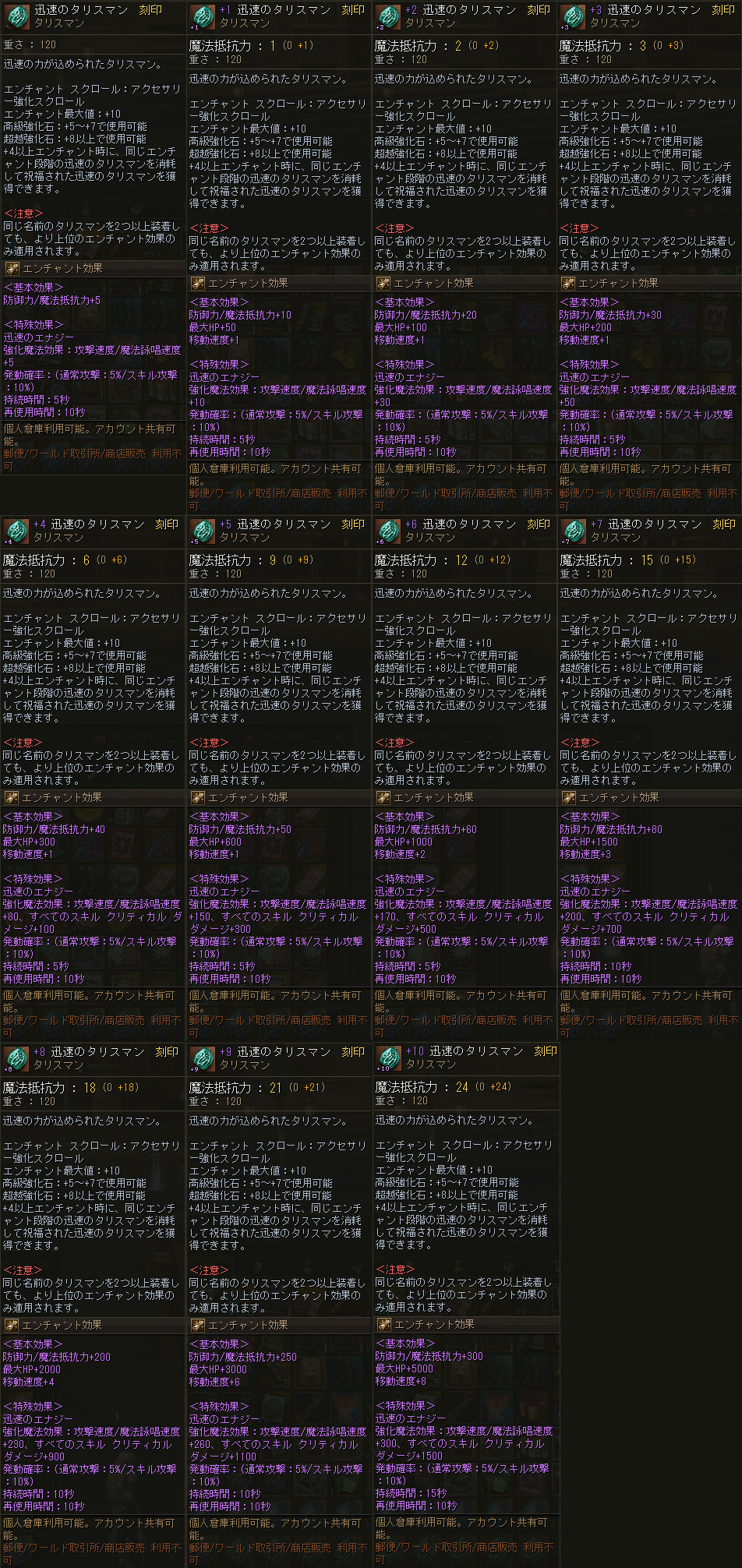 6月EVAPASS | リネージュII エヴァサービス