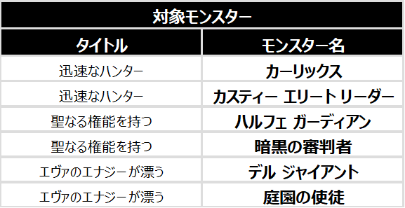 リネージュ2公式サイト