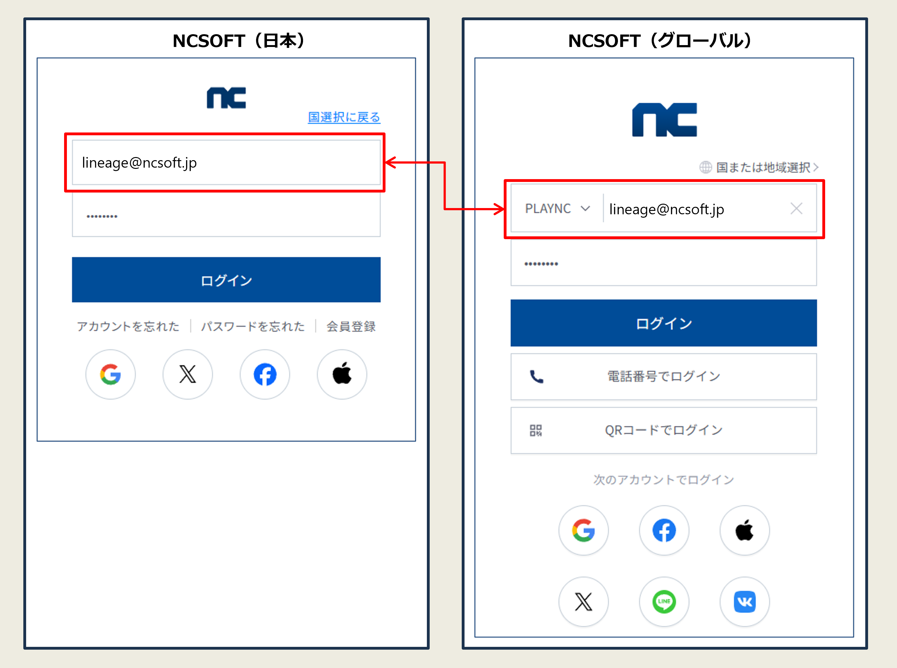 ブレイドアンドソウルNEO | NCSOFT